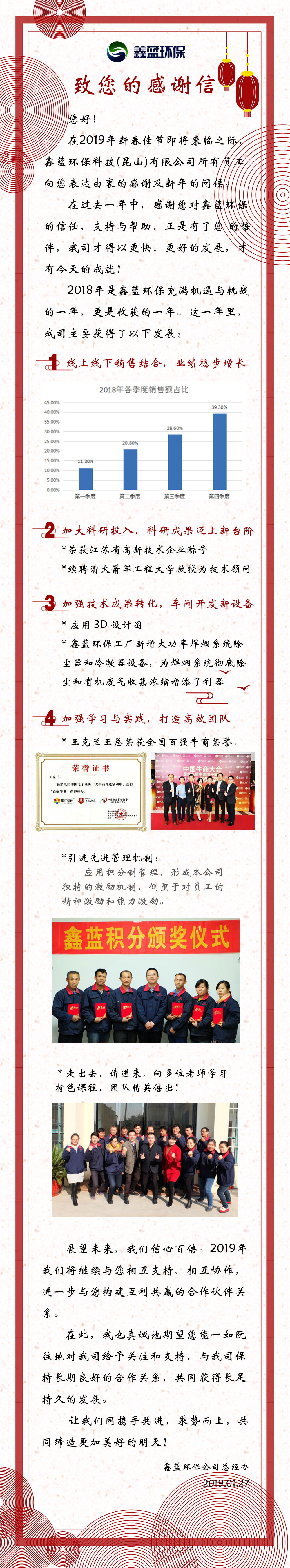 2018業(yè)績(jī)倍增感恩有您，2019金豬福報(bào)共享未來(lái)！
